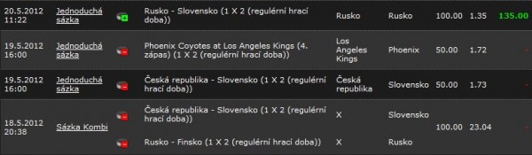 Bwin