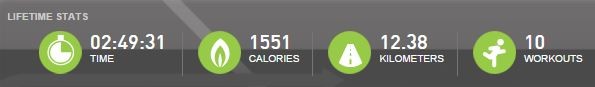 miCoach